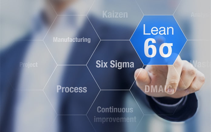 Seis fatores a serem considerados para um curso de certificação on-line Six Sigma